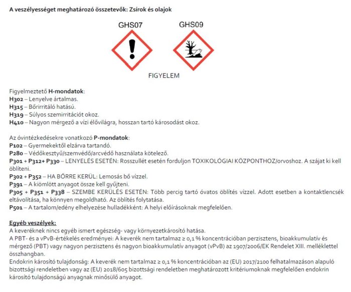 Kornitol Rot vadriasztó 20 L (4x5) -Előrendelésre!) - Image 2